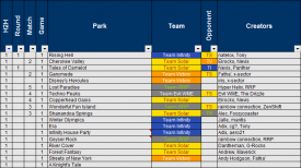Attached Image: h2h1parks.png