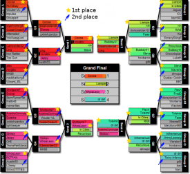 Attached Image: bracket_r1.png
