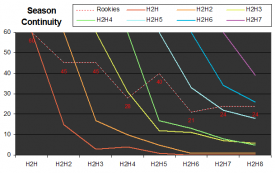 Attached Image: graph1.png