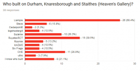 Attached Image: Chart 1.PNG