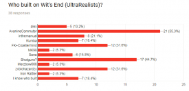 Attached Image: Chart 2.PNG