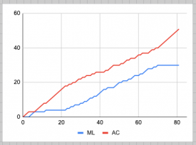 Attached Image: Schermafbeelding 2021-05-21 om 20.15.55.png