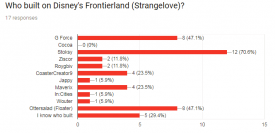 Attached Image: Frontierland.PNG