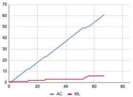 Attached Image: Schermafbeelding 2021-07-17 om 17.35.49.png