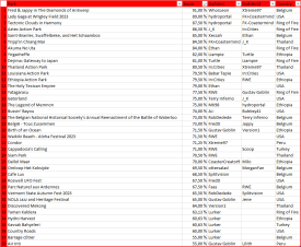 Attached Image: GT Rally Final Standing.png